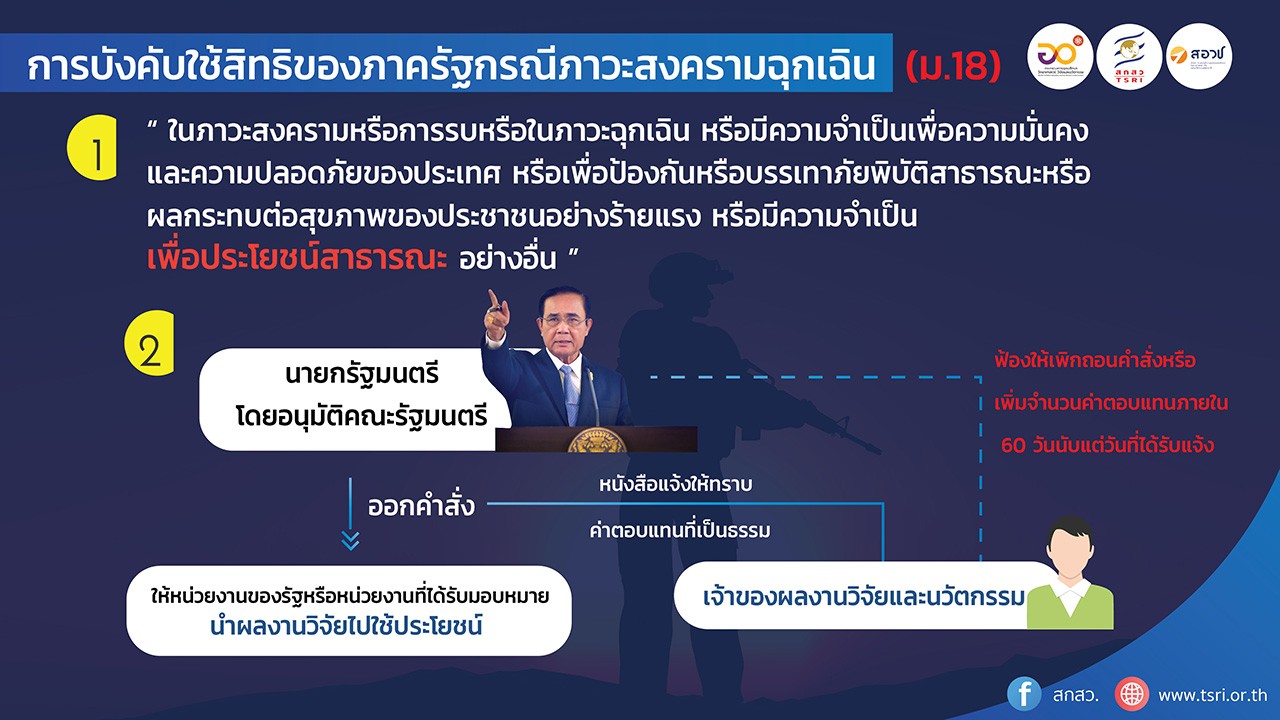 การบังคับให้ใช้สิทธิของภาครัฐกรณีภาวะสงครามฉุกเฉิน (มาตรา 18)